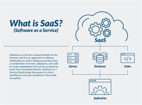 how is saas software distributed