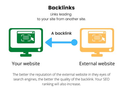 how to check website backlinks in google: exploring the hidden treasures of SEO