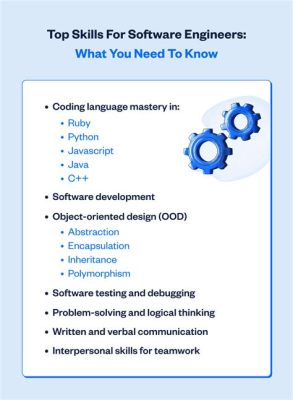 How to Get a Job as a Software Engineer: Exploring the Intersection of Skills, Networking, and Passion Projects